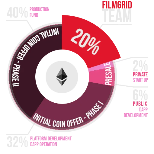 piechart.png