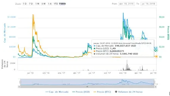 steem222.JPG