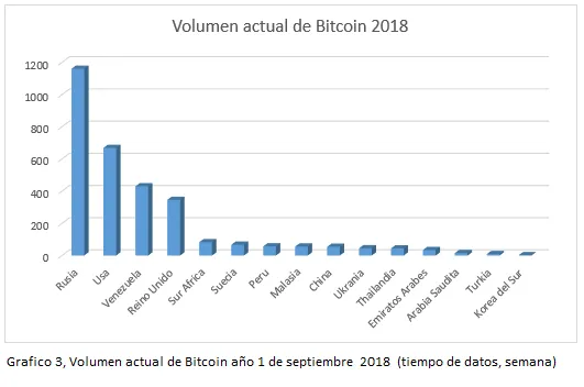 grafico3.png