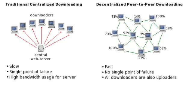 decentra.JPG