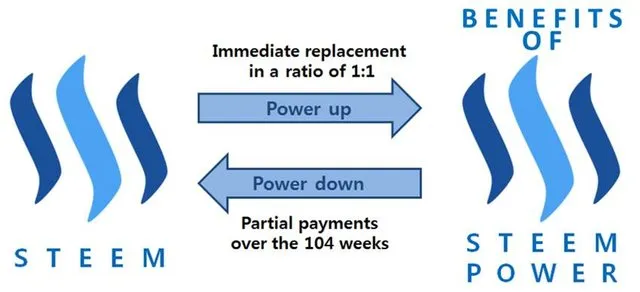 powerup.jpeg