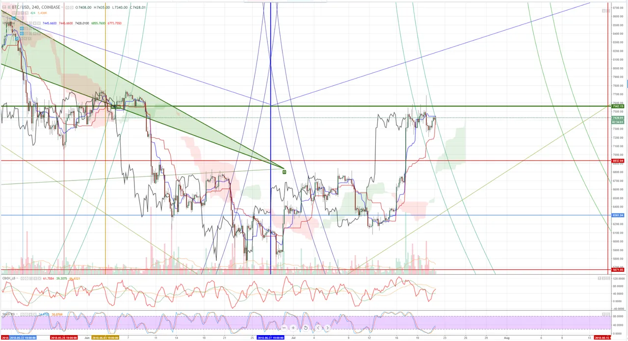 72118btc.PNG