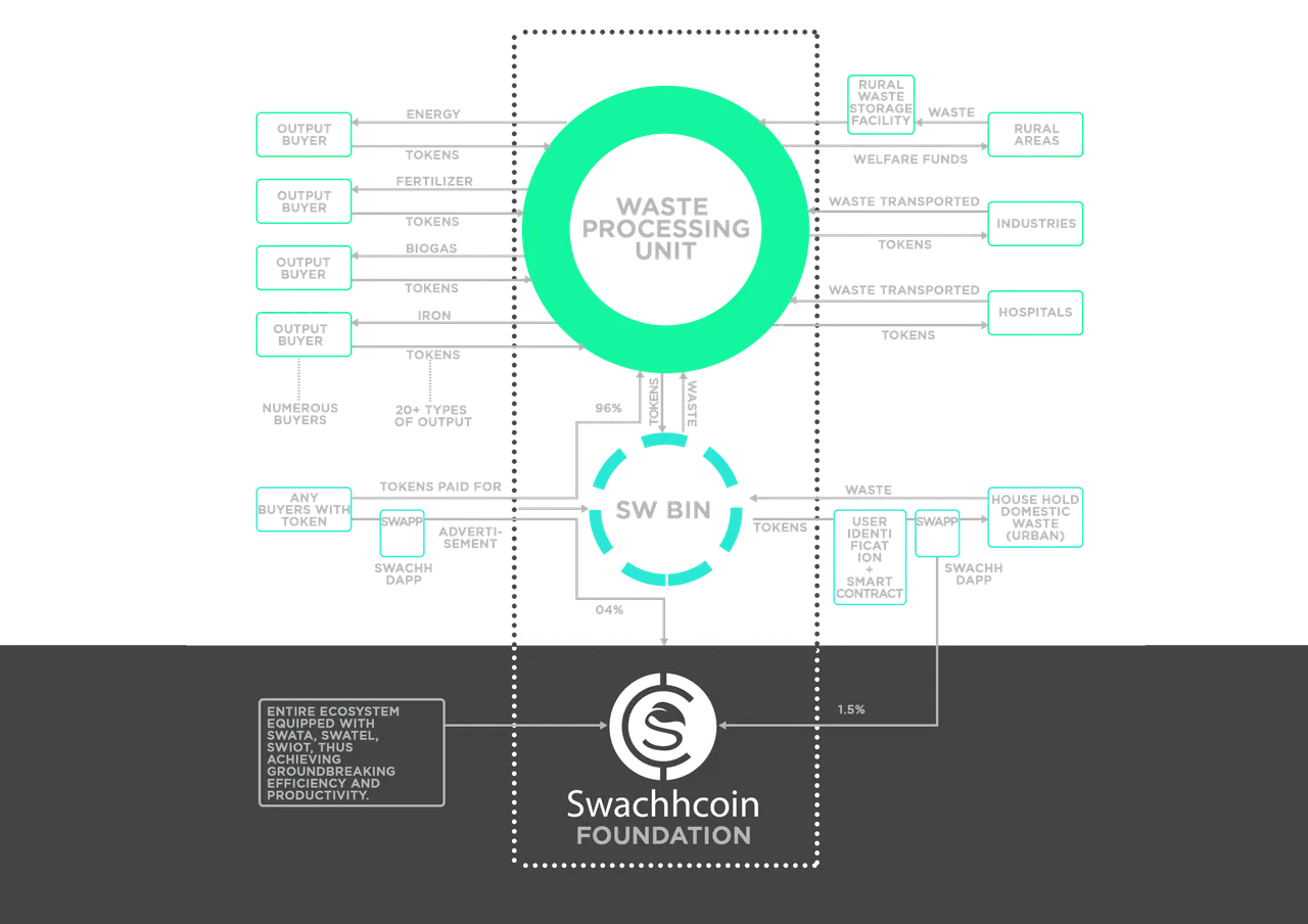 workflow.png