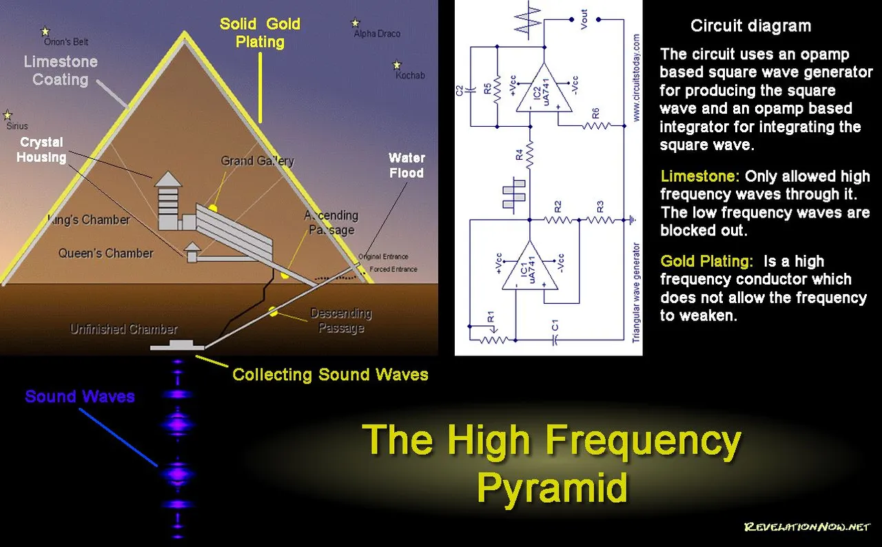 pyramids.JPG