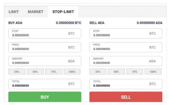 stoploss.jpg