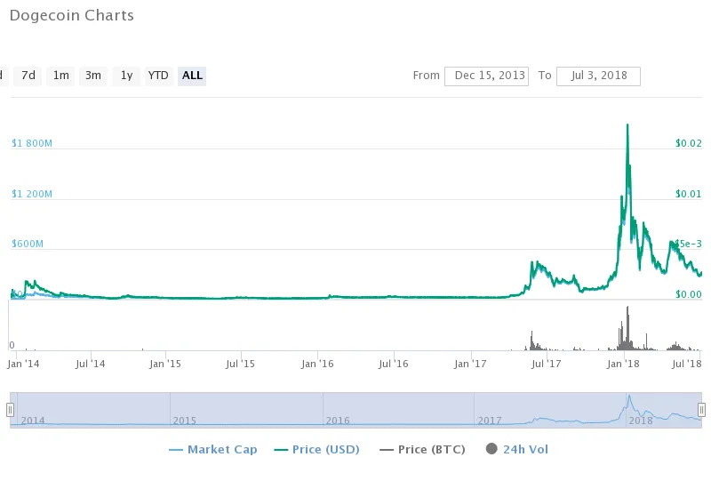 chart[1].png