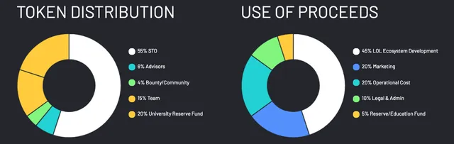fund_lol.png