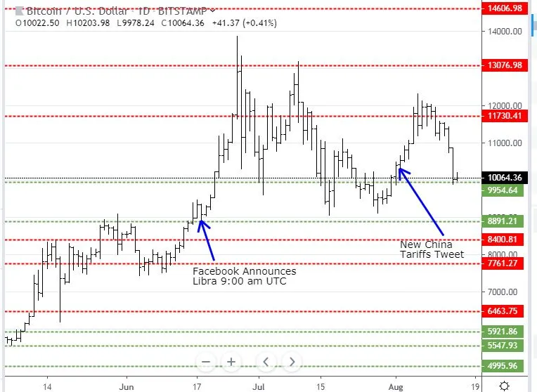 Aug14BTC.JPG