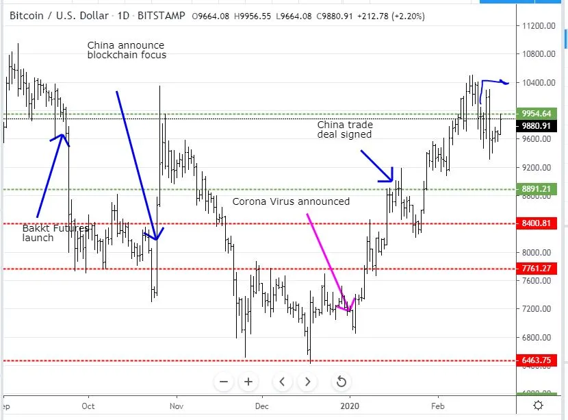 Feb23BTC.JPG