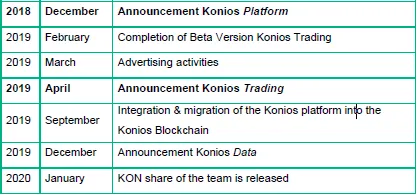 roadmap2.PNG