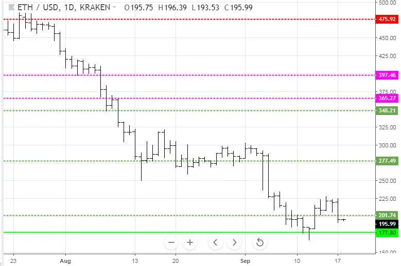 Sep17ETH.JPG