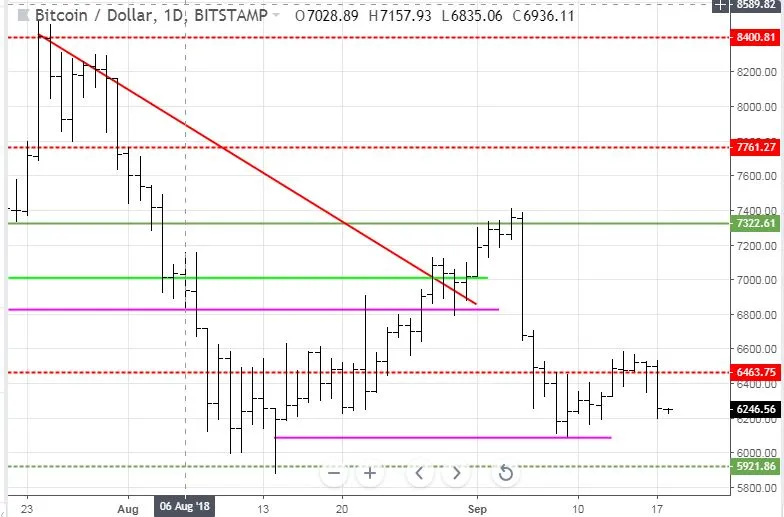 Sep17BTC.JPG