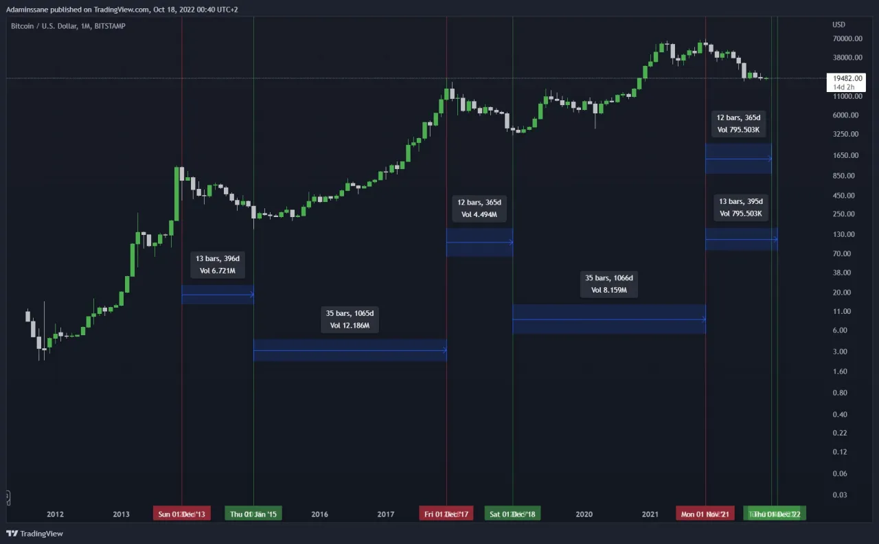 BTC 1M.png