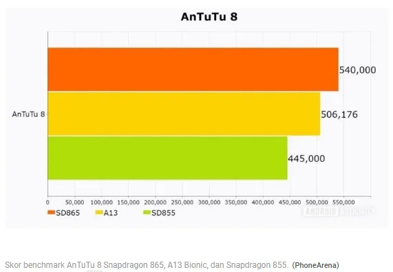 AnTuTu11.png