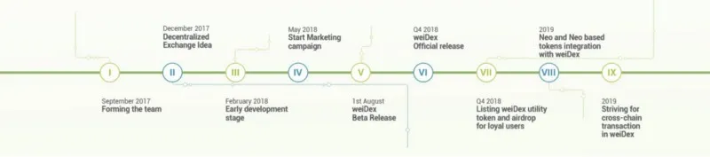 Roadmap.jpeg