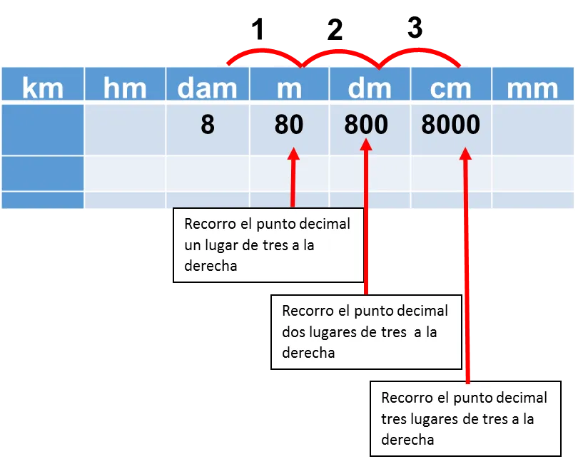 ejemplos.png