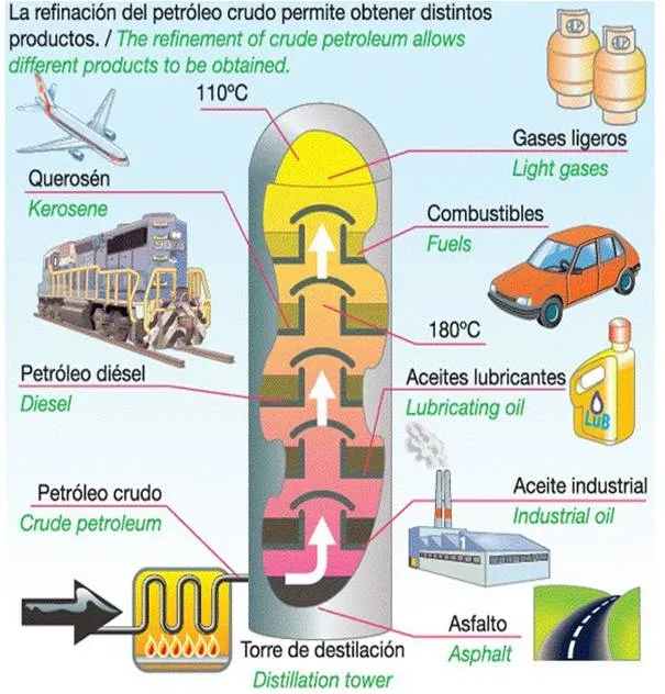 petroleo.jpg