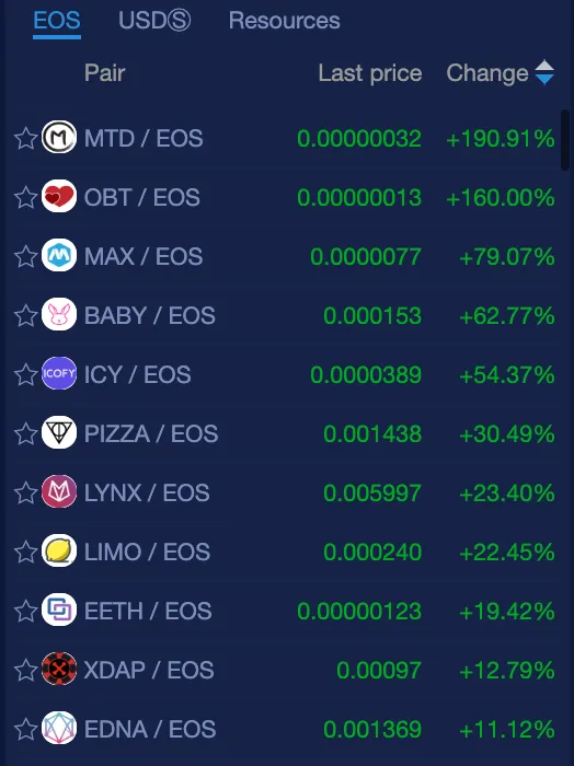 Oct28eos.png