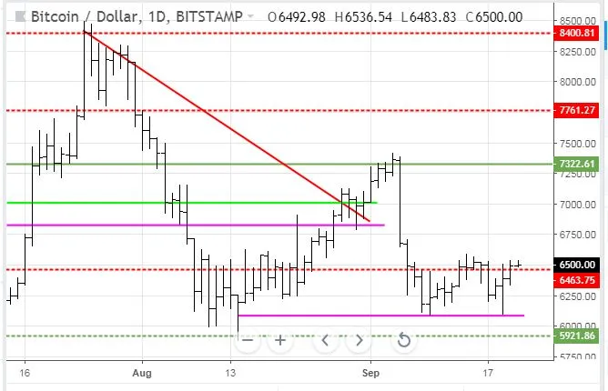 Sep20BTC.JPG