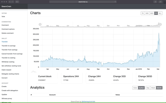 amCharts.gif