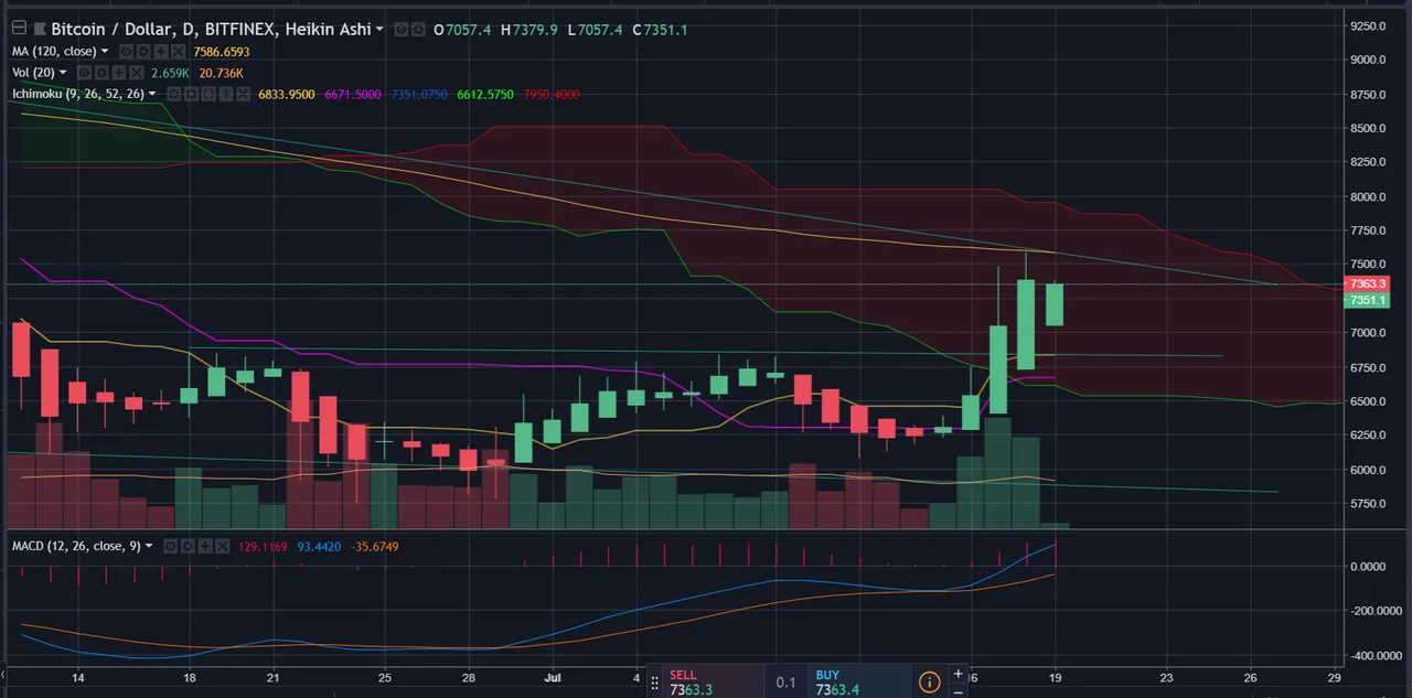 ichimoku.png