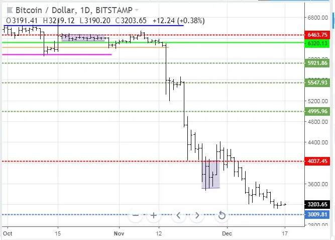 Dec16BTC.JPG