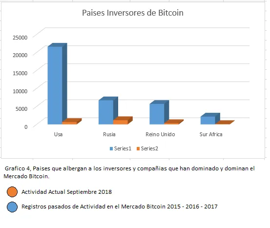 grafico4.png