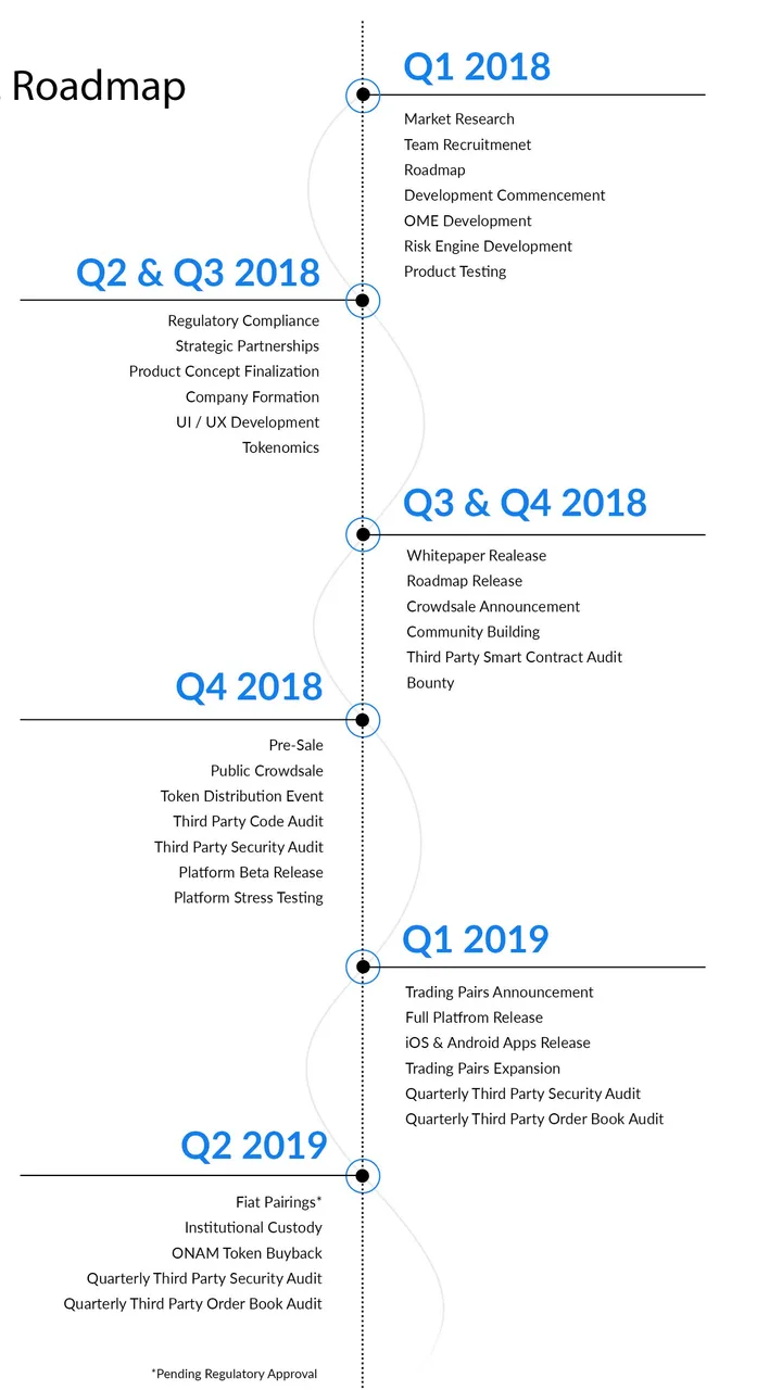 roadmap.jpeg