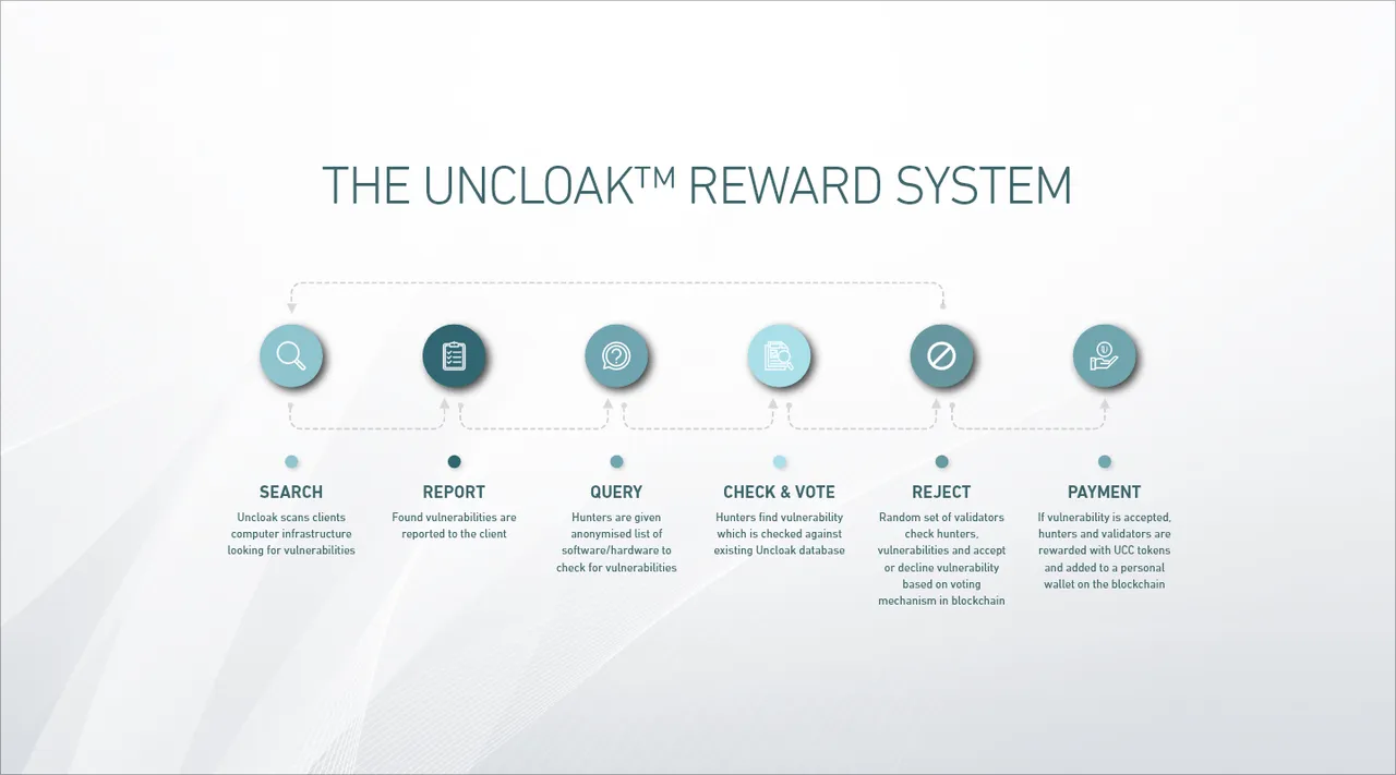 uncloak1.png
