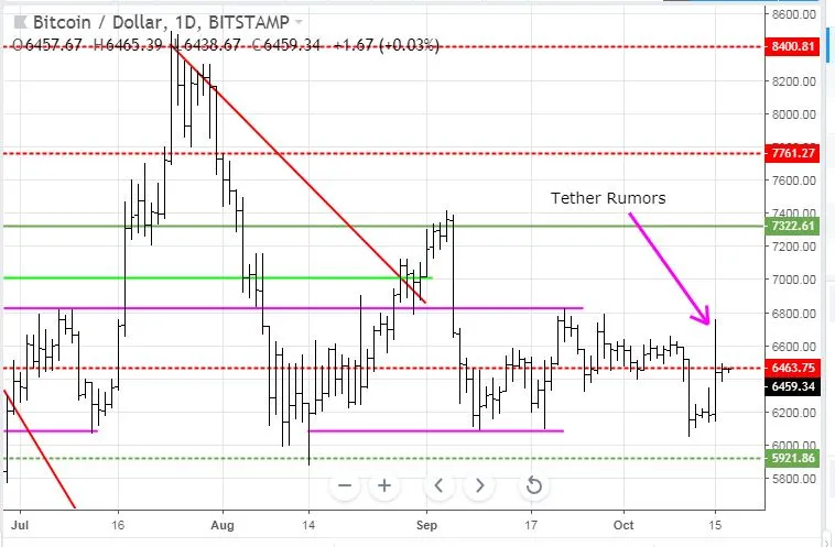 oct16BTC.JPG