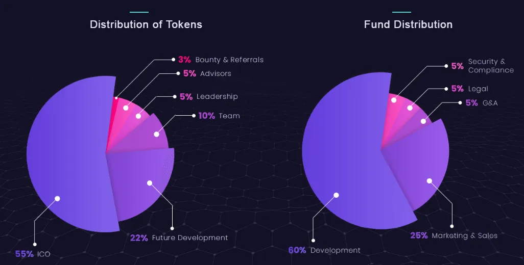 endchain.png