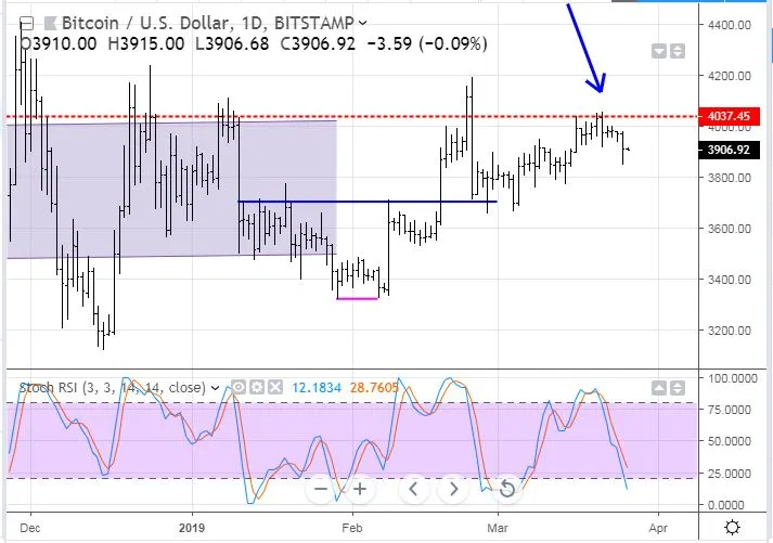 Mar25BTC.JPG