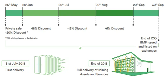 bitmine3.png