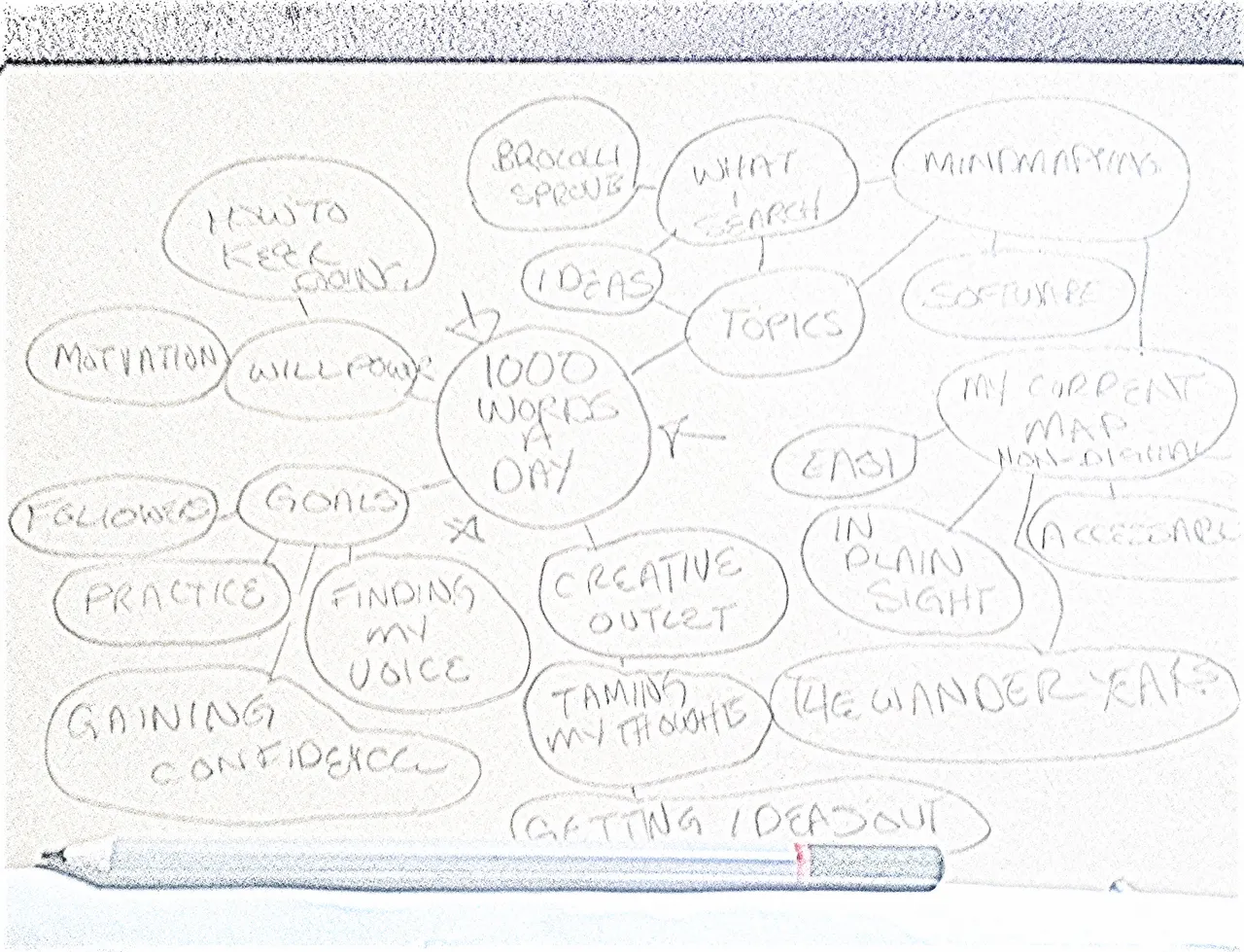 mindmap1.jpg