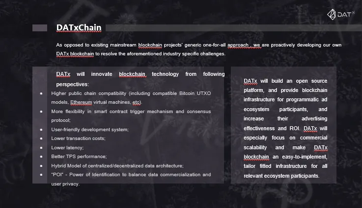 datchain.png