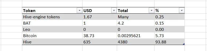 portfolio graph oct20202.JPG