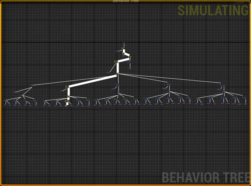 NPC teleporter behavior tree.png