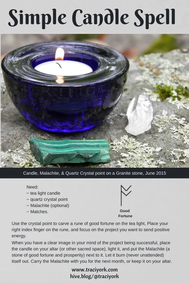 Simple Candle Spell 2020.jpg