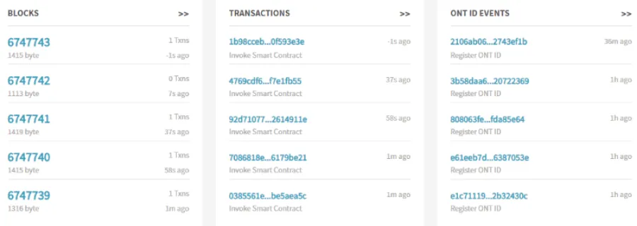 ontology transaction.png
