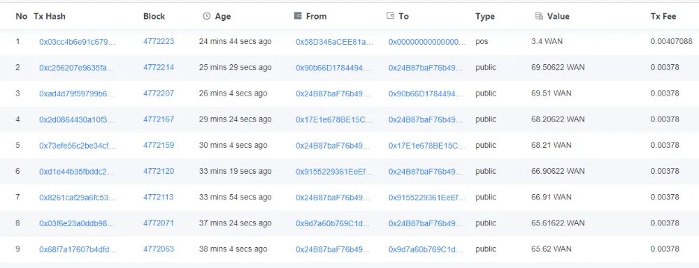 wanchain transaction.png