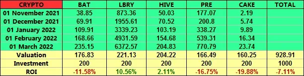 crypto_march.jpg