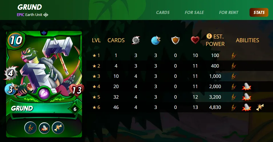 Grund Stats.png