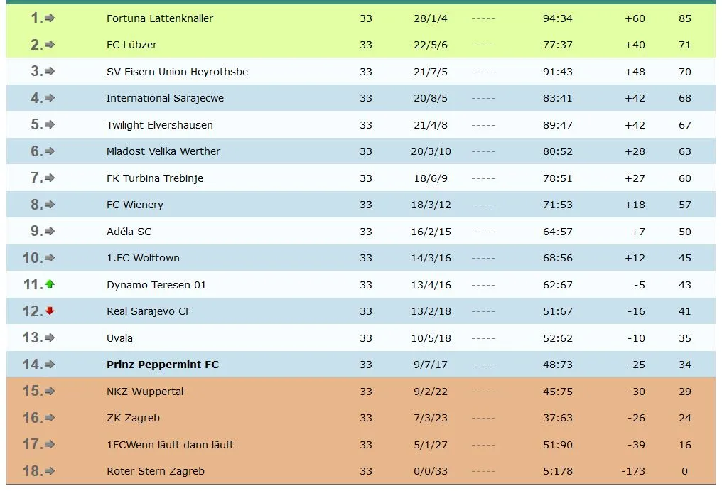 saison83-sp33.JPG