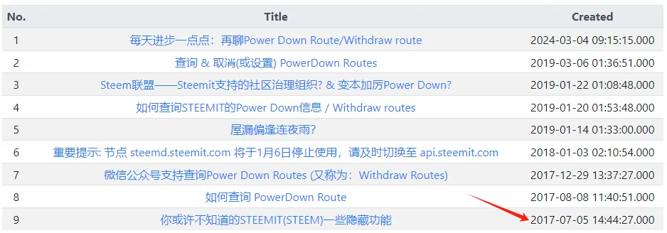 1709607317695.png