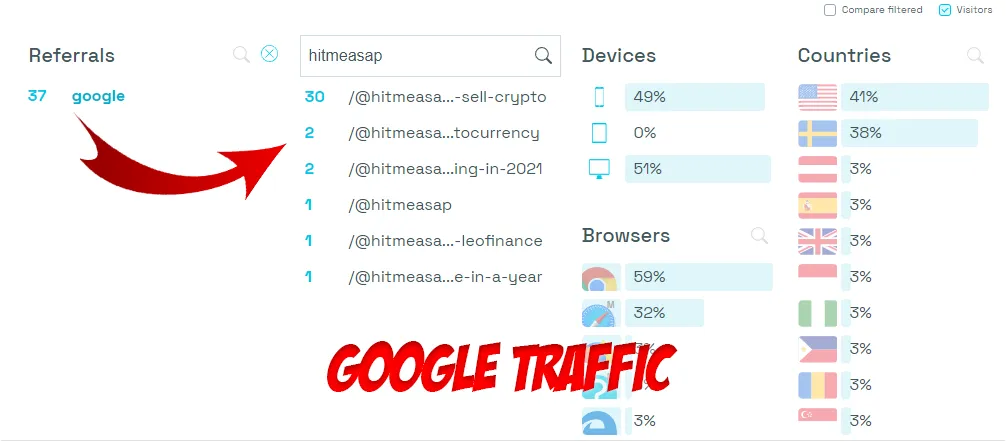 googletraffic.png