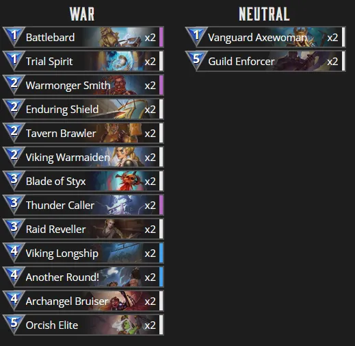 " "Summary War.png""