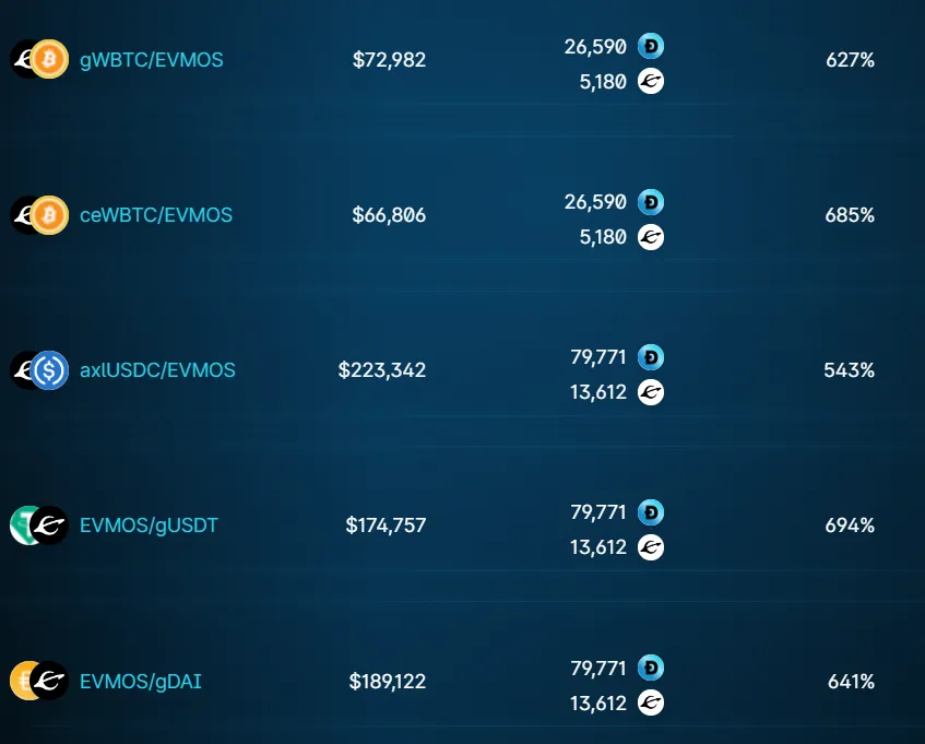 diff yields.png