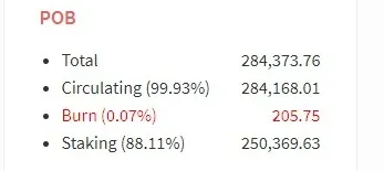 pob current.jpg
