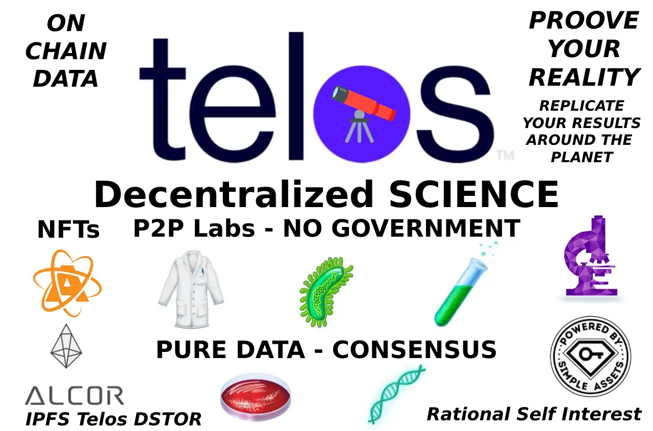 telos-science.png