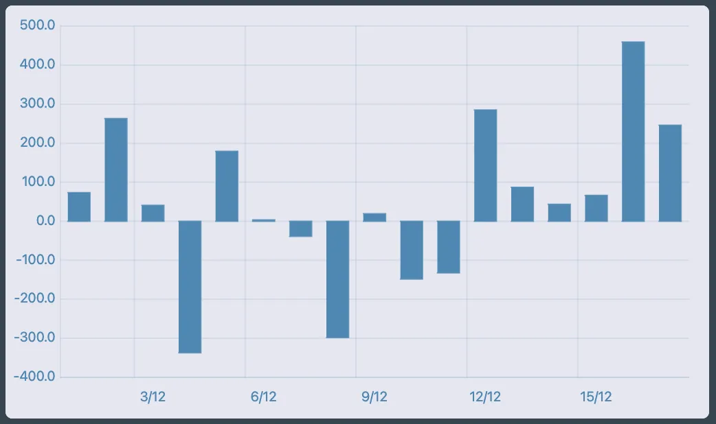 ProfitAndLoss.png